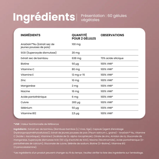 Ingrédients de B·Beauty Complex : AnaGain Nu, SOD, bambou, biotine, vitamines et minéraux