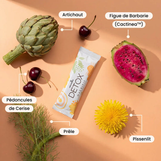 Magrifit® Detox