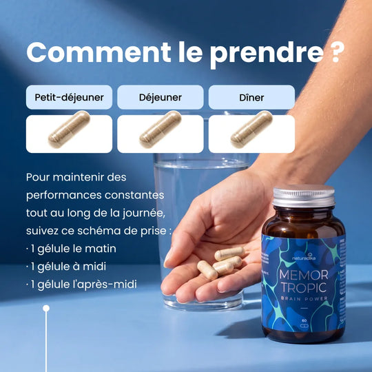 Comment prendre Memor Tropic : 1 gélule au petit-déjeuner, 1 au déjeuner et 1 au dîner
