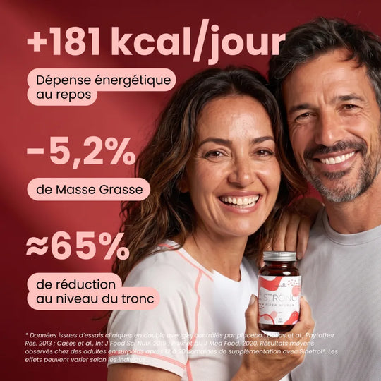 Piper Nigrum Strong : +181 kcal/jour de dépense énergétique au repos et −5,2 % de masse grasse dans des essais cliniques