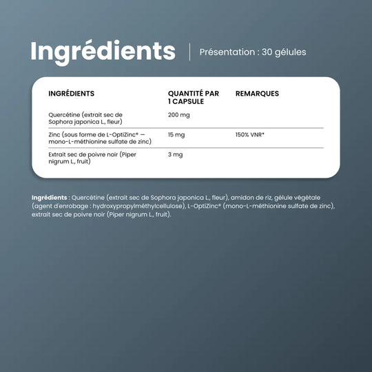 Ingrédients de SupraZinc Advanced : quercétine, zinc L-OptiZinc® et poivre noir