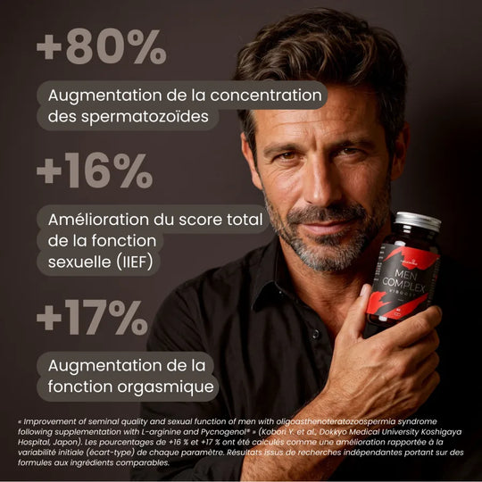 Viboost Men Complex : +80 % de concentration des spermatozoïdes et +16 % au score IIEF selon les études