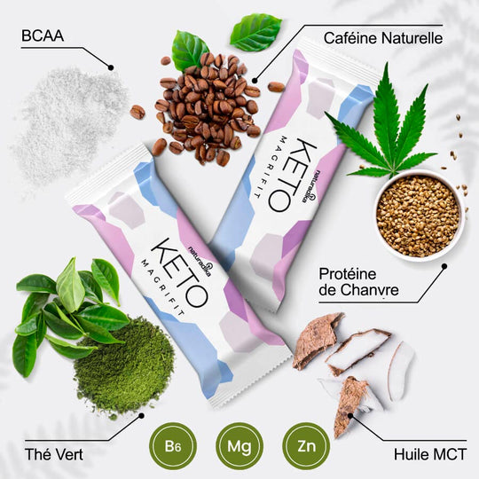 Magrifit® Keto