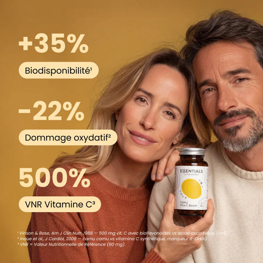 Camu Vita-C Boost : +35 % de biodisponibilité, −22 % de dommage oxydatif et 500 % VNR de vitamine C