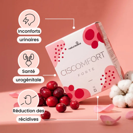 Bienfaits de Ciscomfort Forte : inconforts urinaires, santé urogénitale et réduction des récidives