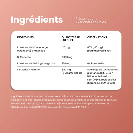 Ingrédients de Ciscomfort Forte : canneberge, D-Mannose, solidage verge d'or et SynActive Femme