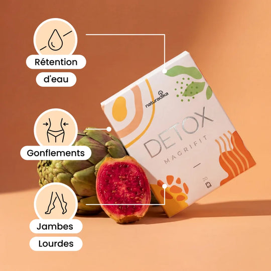 Magrifit Detox contre la retention d'eau, les gonflements et les jambes lourdes
