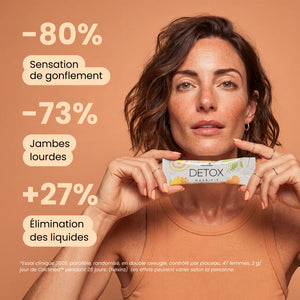 Resultats de l'essai clinique avec Cactinea : moins de gonflement et de jambes lourdes