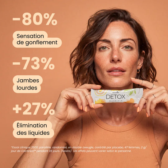 Resultats de l'essai clinique avec Cactinea : moins de gonflement et de jambes lourdes