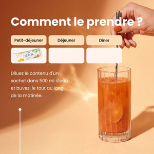 Magrifit® Detox
