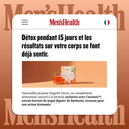 Magrifit Detox de Naturadika dans Men's Health