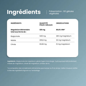 Ingrédients de MagWell Plus : 325 mg de magnésium élémentaire pour 2 gélules — bisglycinate, malate et citrate