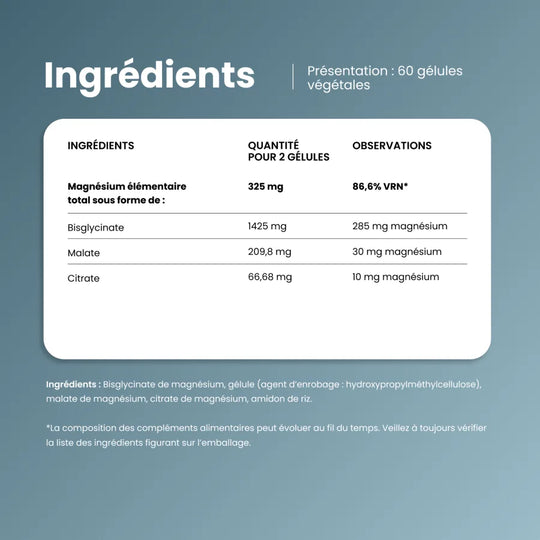 Ingrédients de MagWell Plus : 325 mg de magnésium élémentaire pour 2 gélules — bisglycinate, malate et citrate