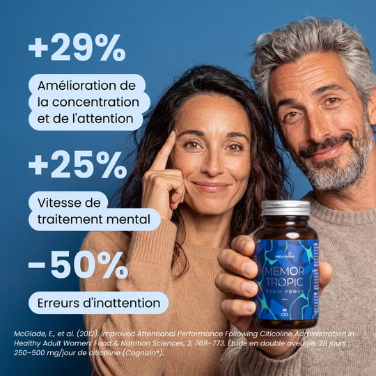 Étude clinique avec citicoline Cognizin : +29% d'amélioration de la concentration, +25% de vitesse de traitement mental