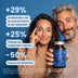 Étude clinique avec citicoline Cognizin : +29% d'amélioration de la concentration, +25% de vitesse de traitement mental