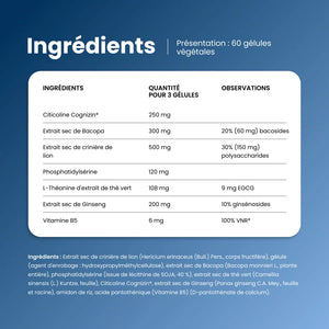 Ingrédients de Memor Tropic pour 3 gélules : citicoline Cognizin, bacopa, crinière de lion, phosphatidylsérine