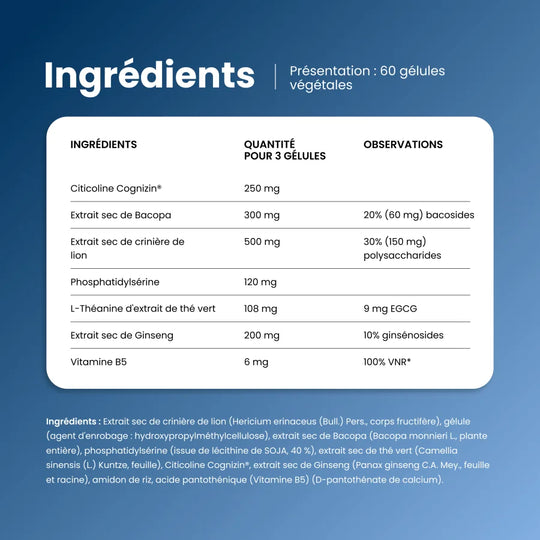 Ingrédients de Memor Tropic pour 3 gélules : citicoline Cognizin, bacopa, crinière de lion, phosphatidylsérine