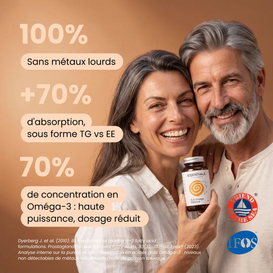 Full Omega Balance : sans métaux lourds, +70 % d'absorption sous forme TG, 70 % de concentration en Oméga-3 — certifié IFOS et Friend of the Sea