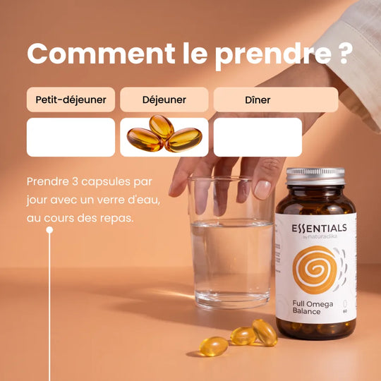 Comment prendre Full Omega Balance : 3 capsules par jour avec un verre d'eau, au cours des repas