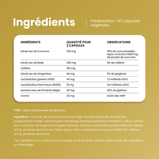 Magrifit® Piperine