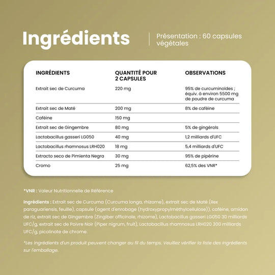 Ingrédients de Magrifit Piperine : curcuma, maté, caféine, gingembre, probiotiques, poivre noir et chrome