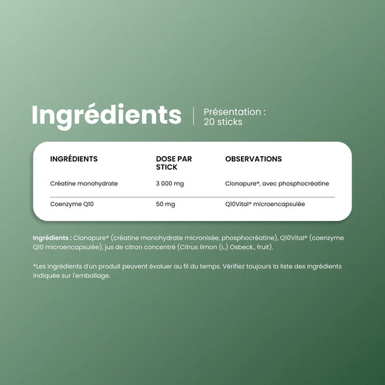 Ingrédients de CreaWell Vital : créatine Clonapure et coenzyme Q10Vital