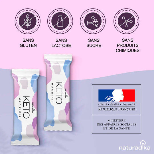 Magrifit® Keto