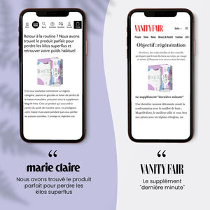Magrifit® Keto